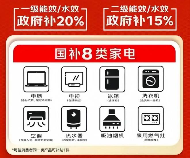 2000元618空调抄底攻略+高温使用禁忌尊龙凯时新版APP立夏后必看！5款神机狂省(图1)