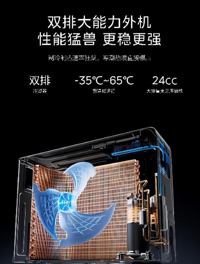 调：以四十年创新基因引领空调性能革命尊龙凯时新版APP首页美的全面风空(图3)