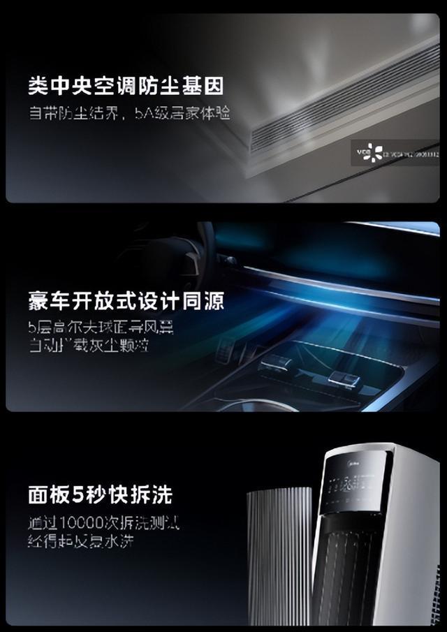 调：以四十年创新基因引领空调性能革命尊龙凯时新版APP首页美的全面风空(图6)