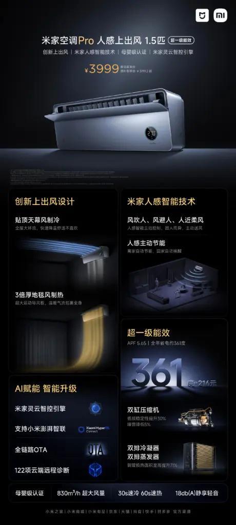 Pro推出双雷达感应和智能控制！尊龙凯时app网站小米Mi空调(图2)