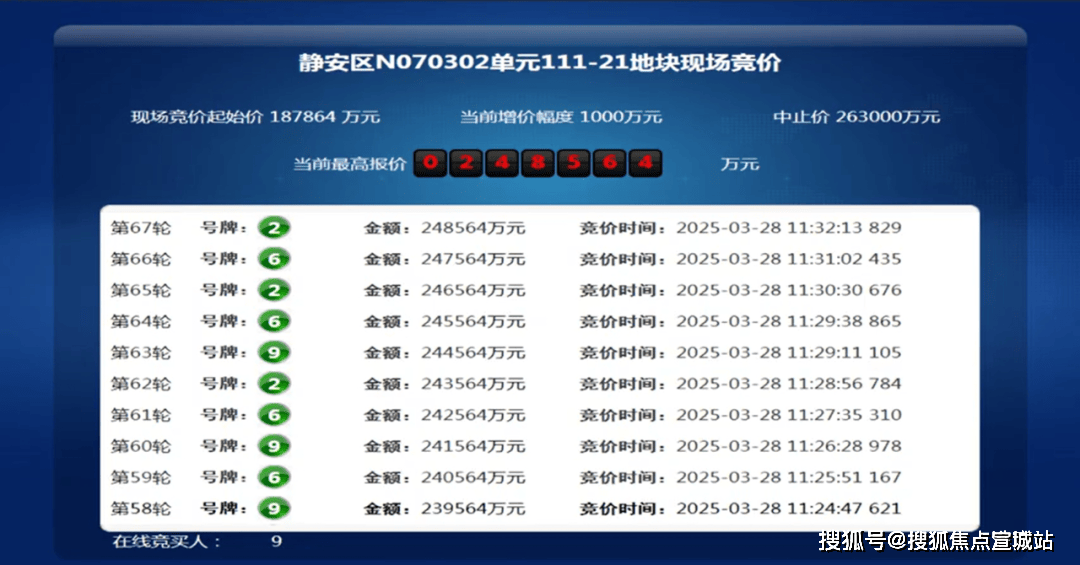 首页网站-2025房价_楼盘评测丨地址丨详情丨售楼处电话丨z6尊龙网站登录入口大华•静安年华(大华•静安年华售楼处)(图4)