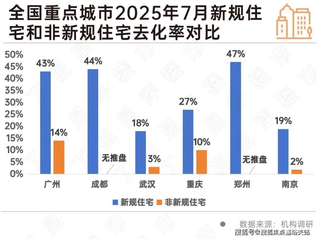 )楼盘欢迎您-小区环境-户型-价格-地址-楼盘详情-周边配套-售楼处电话-交房时间尊龙凯时新版APP2025年·灿耀星城(售楼处)网站-灿耀星城销售中心(营销中心(图2)