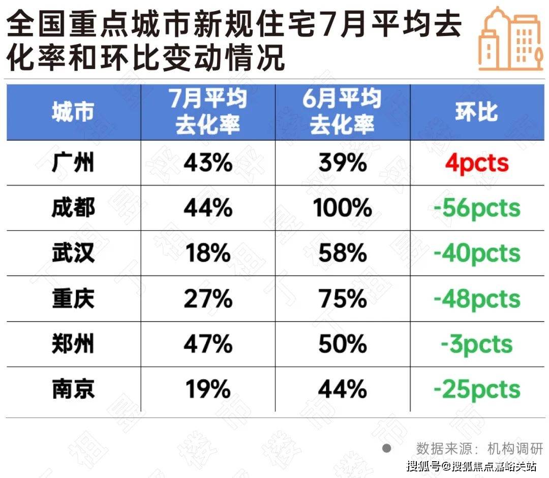 )楼盘欢迎您-小区环境-户型-价格-地址-楼盘详情-周边配套-售楼处电话-交房时间尊龙凯时新版APP2025年·灿耀星城(售楼处)网站-灿耀星城销售中心(营销中心(图5)