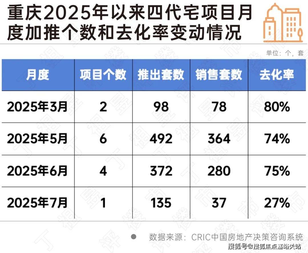)楼盘欢迎您-小区环境-户型-价格-地址-楼盘详情-周边配套-售楼处电话-交房时间尊龙凯时新版APP2025年·灿耀星城(售楼处)网站-灿耀星城销售中心(营销中心(图8)