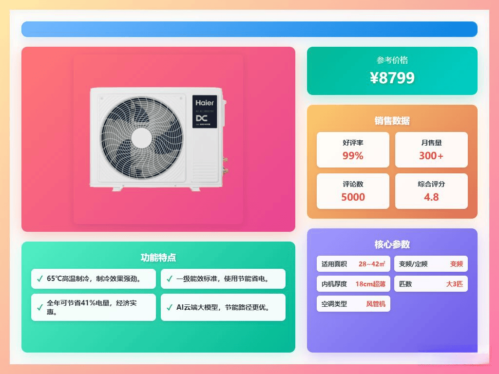 ：海尔三款中央空调性价比分析与推荐！尊龙凯时网2025年中央空调选购指南(图1)